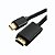 Cabo Mini Displayport para Hdmi 4k 1,80 metros - Imagem 2