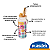 Garrafa De Água Suco Refri 600ml Tampa Adesivo Infantil - Imagem 3