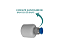 KIT DERMOTONUS COMPLETO - IBRAMED - Imagem 6