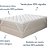 Pillow Top Ortobom 100% Algodão Queen Fibra Siliconada 1,98 X 1,60 Metros - Imagem 5