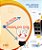 Livro A pior hora do dia - Imagem 1