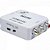 Mini Conversor HDMI x AV XC-MC-01 Branco Flex - Imagem 3
