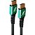 Cabo HDMI 2.1 8k 5m Flex Premium Preto - Imagem 1