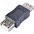 Emenda USB A Fêmea x A Fêmea EMUS0002 Preto Storm - PCT / 10 - Imagem 1