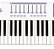 Teclado Controlador Profissional Midi Usb Carbon49 Waldman - Imagem 4