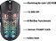 MOUSE EVOLUT PRO - KEPPNI V.2 - RGB - Imagem 3