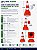 Cone Flexível 50 cm - Imagem 1