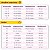 chinelo minions infantil menino solado borracha frisos antiderrapantes tamanhos 27/28 - Imagem 4