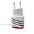 Carregador 5.1A Dual USB Micro/V8 + Cabo - ALTOMEX - Imagem 3