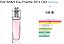 Dior Addict Fem 30ml - Imagem 2