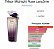 Trésor Midnight Rose 048 25ml - Brand Collection - Imagem 2