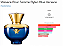Versace Dylan Blue 25ml N.265 - Brand Collection - Imagem 2
