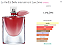 La Vie Est Belle Intensément - 75 ml - Imagem 2
