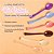 KIT 50 Colher P/ Ovo de Colher Páscoa Rosa Bebê 13 cm (Blue Star) - Imagem 2