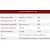 12 POTE MULTIUSO BAZAR 650ML TP AMADEIRADA ( GALVANOTEK ) - Imagem 4