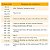 Envelope Oficio C/Cep 114X229 (Artico) R.182018-3 - Imagem 2