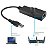 Adaptador Usb 3.0 X Rj45 - Imagem 2