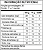 Chococandy Pastilhas de Chocolate Coloridas Dori 36x11gr - Imagem 3
