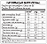 Ovomaltine Flocos Crocantes 5mm 750gr - Imagem 3