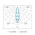 Espeto de Jardim LED Focco 7W | STH7703/30 - Imagem 4