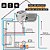 Bomba Inversor de Frequencia Pressurizador Sowshop 480W 3/4CV 127v - Imagem 3