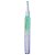 Óleo Revitalizador de Cutículas Gwen - Kit com 9 Unidades - Imagem 10