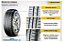 Kit 2 pneus Dunlop 175/65r14 Touring r1 82t - Imagem 4