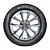 Kit De 2 Pneus Nexen Tire Npriz Gx P 195/60r15 88 V - Imagem 2