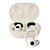 PEINING FONE DE OUVIDO TWS PEI-P9003 - Imagem 3