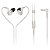 Fone de Ouvido de Monitoramento SD251-CL In Ear - Behringer - Imagem 5
