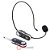 Microfone Profissional Headset Sem Fio SFW-10 - STANER - Imagem 4