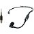 Microfone Profissional Headset Sm35-tqg - Shure - Imagem 3
