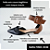 SCARPIN SALTO FINO COURO PRETO MARROM CONFORTAVEL - Imagem 2