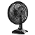 Ventilador Britânia 2 em 1 Maxx Force Turbo 150W BVT400 - 220v - Imagem 2