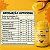 Ghee Manteiga Sem Lactose Clarificada Tradicional 500g Delhi Kit 2x Und - Imagem 4