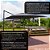 Ombrelone Roman Guarda Sol 2,70m Jardim Premium Suspenso - Imagem 5