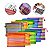 Necessaire nylon colorida de listra - Tamanho P - Imagem 1