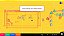 Game Builder Garage - Nintendo Switch - Imagem 4