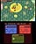 The Legend Of Zelda Tri Force Heroes - Nintendo 3DS - Imagem 4