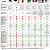 Scanner Automotivo Master Scan Gold/G2 - Plana - Imagem 6