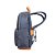Mochila Samsonite 3 Compartimentos Yourban Azul Marinho - Imagem 3