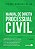 Livro Manual de Direito Processual Civil - Sa - Imagem 1