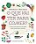 Livro Que Vai Ter para Comer , O - Doctors / Zakzuk - Imagem 1