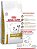 Ração Royal Canin Urinary Small Dog Cães Adultos de Raças Pequenas com Doenças do Trato Urinário - 2kg - Imagem 1