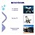 Kit 10 Lampadas Farol H1 70w 24v Halogena Gauss Philips Caminhao - Imagem 4