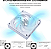 Cooler Fan Lian Li Uni Fan CL Wireless ARGB Branco 12CL1W1W - Imagem 5
