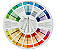 Circulo Cromático Grande ColorWheel - Imagem 2