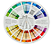 Circulo Cromático Pequeno ColorWheel - Imagem 2