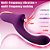 Vibrador Ponto G com 9 Modos de Vibração e Pulsação - Imagem 6