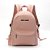 MOCHILA SANTA LOLLA  FLOATER - ROSADO - Imagem 1